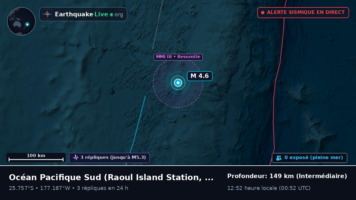 Océan Pacifique Sud (Kermadec Islands)