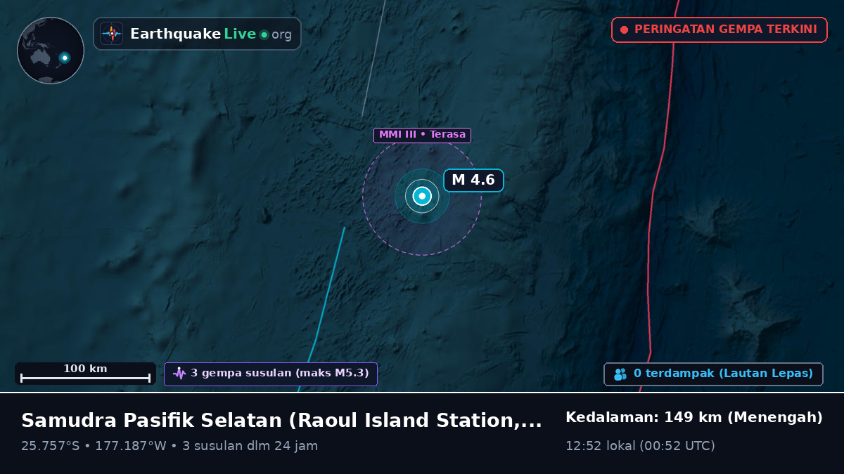 Samudra Pasifik Selatan (Kermadec Islands)