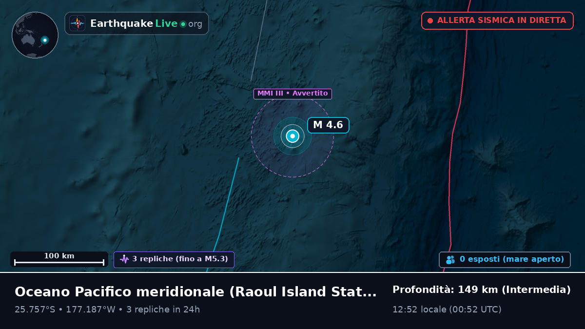 Oceano Pacifico meridionale (Kermadec Islands)