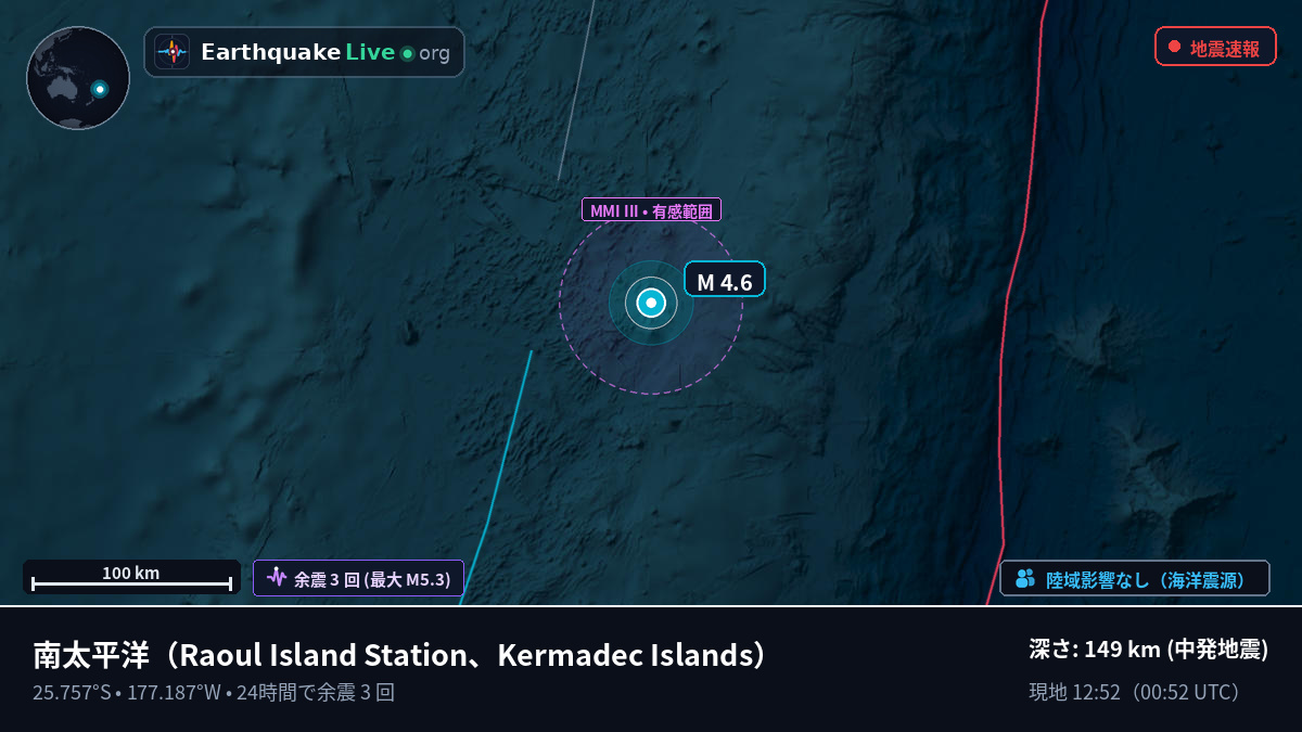 南太平洋 (Kermadec Islands)