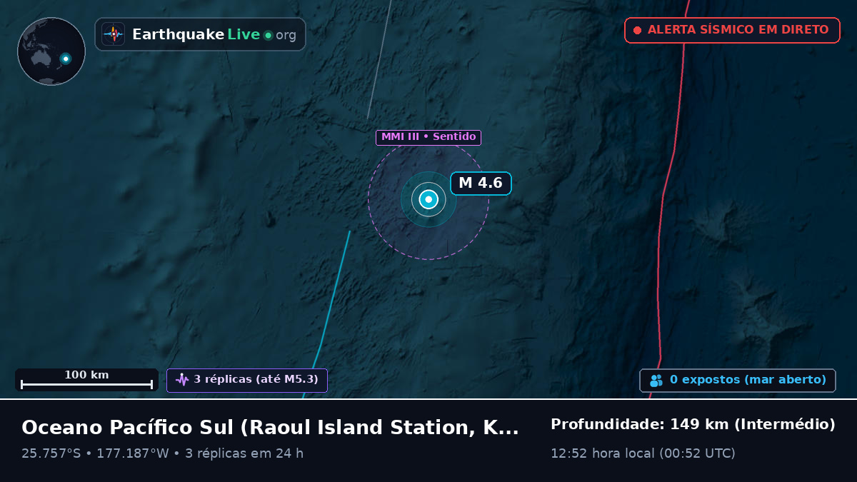 Oceano Pacífico Sul (Kermadec Islands)