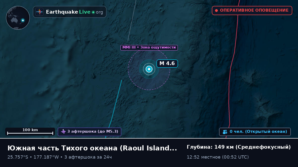Южная часть Тихого океана (Kermadec Islands)
