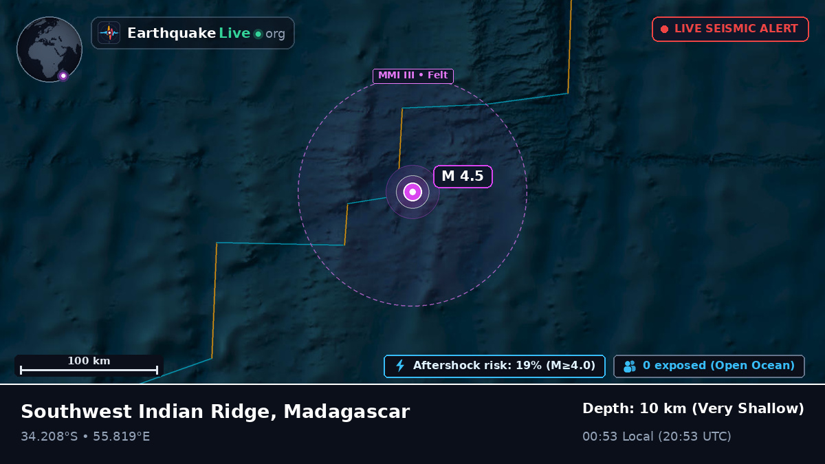 Indian Ocean (Madagascar)