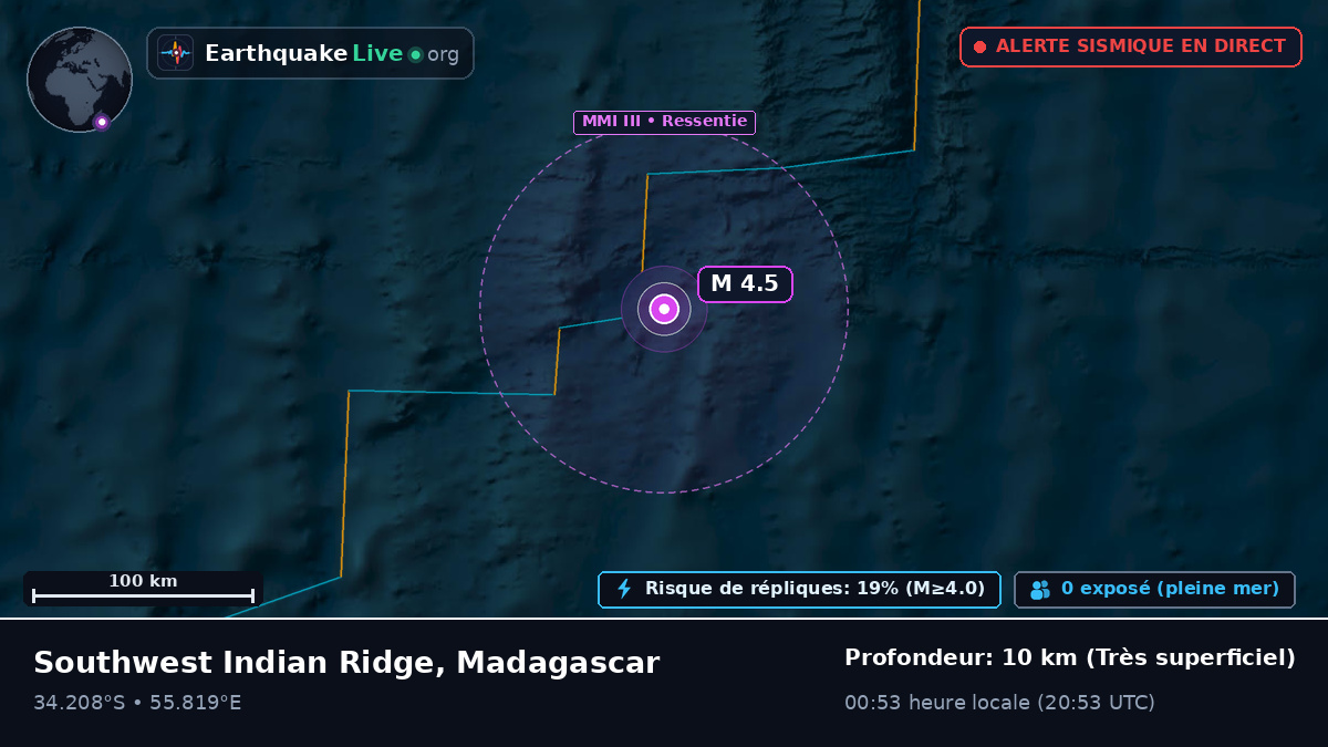 Océan Indien (Madagascar)