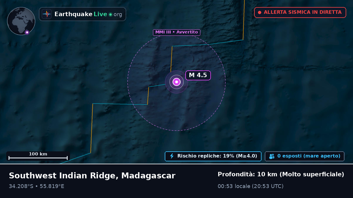 Oceano Indiano (Madagascar)