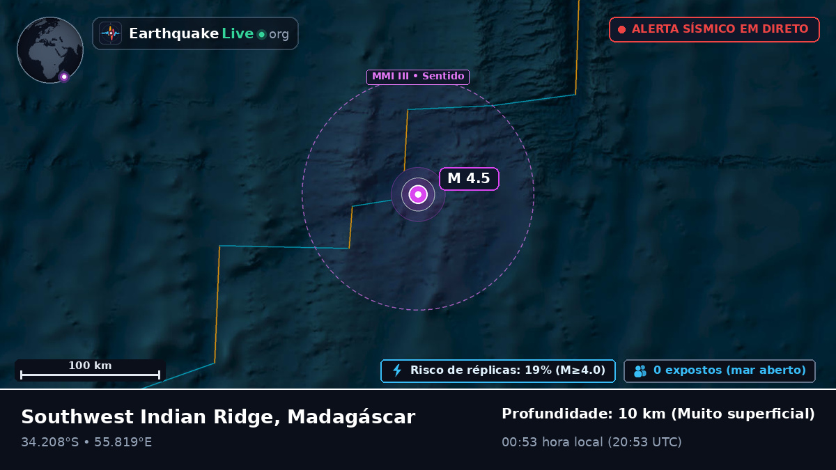 Oceano Índico (Madagáscar)