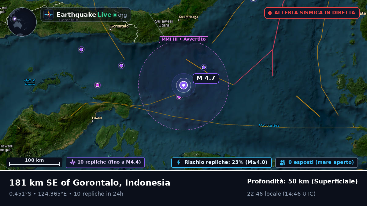 Mare delle Molucche (Indonesia)