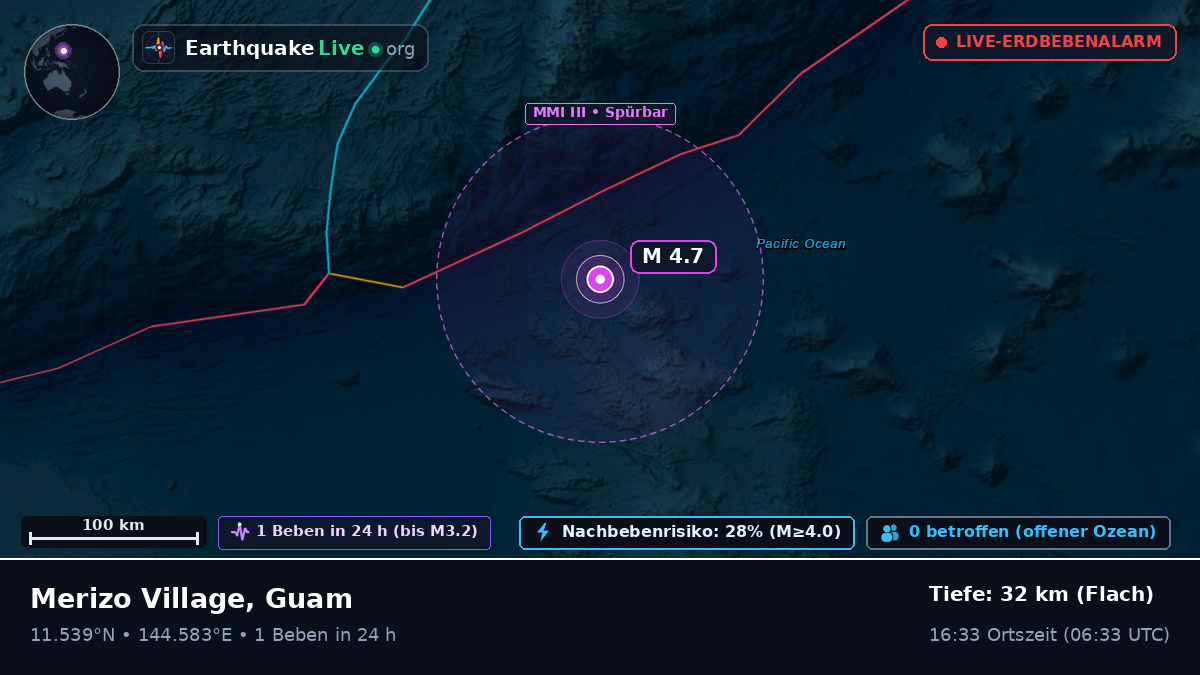 Philippinensee (Guam)