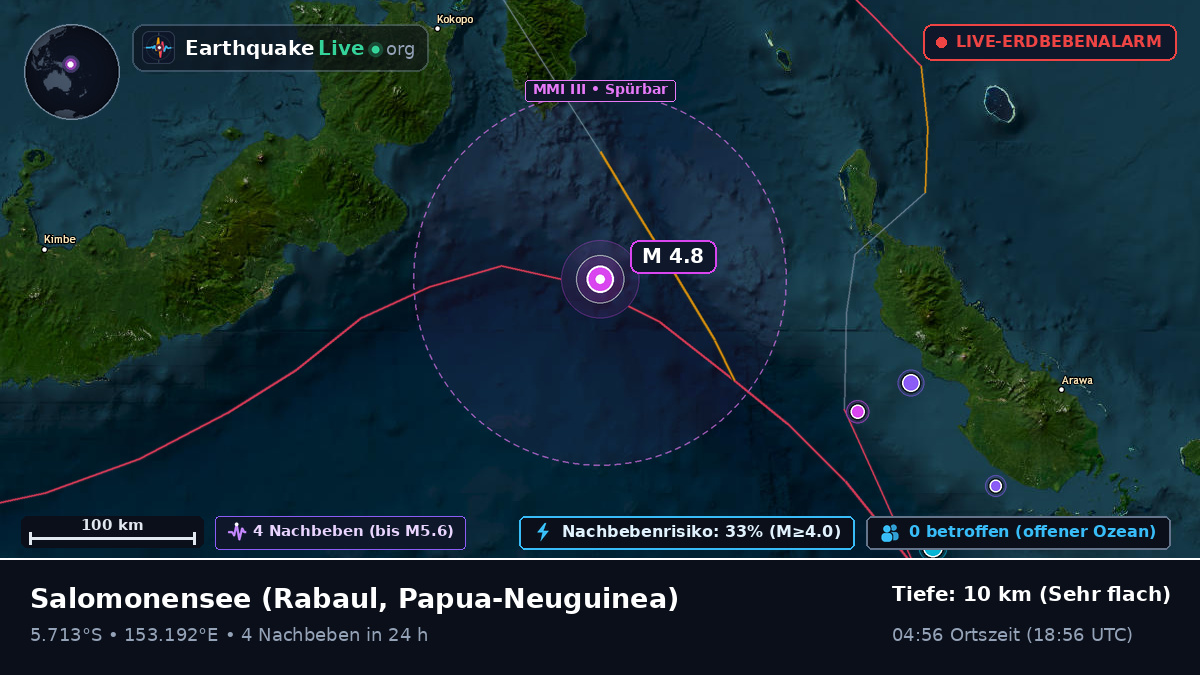 Salomonensee (Papua-Neuguinea)