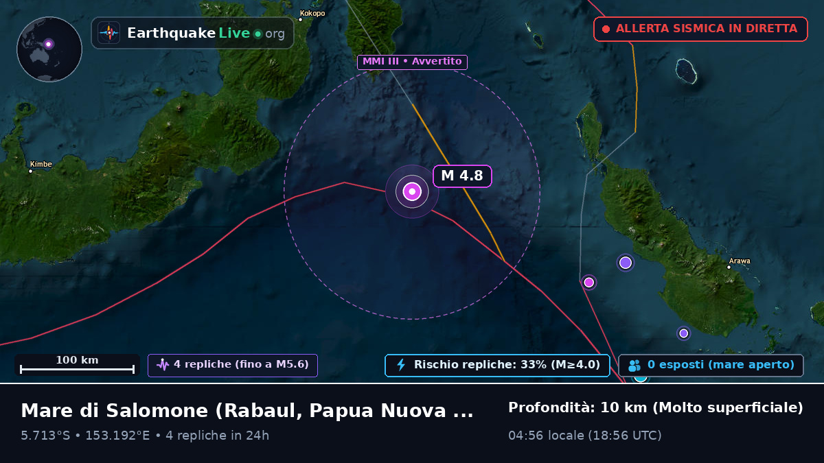 Mare di Salomone (Papua Nuova Guinea)