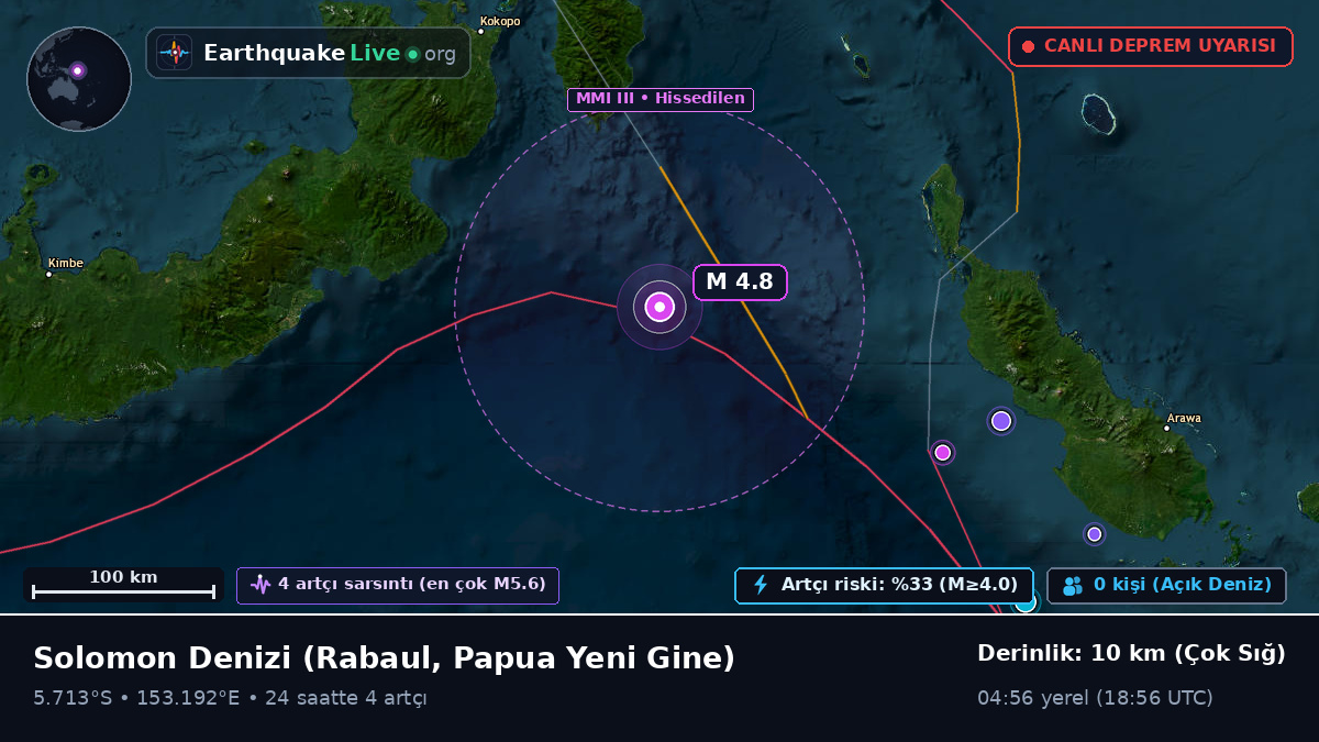 Solomon Denizi (Papua Yeni Gine)