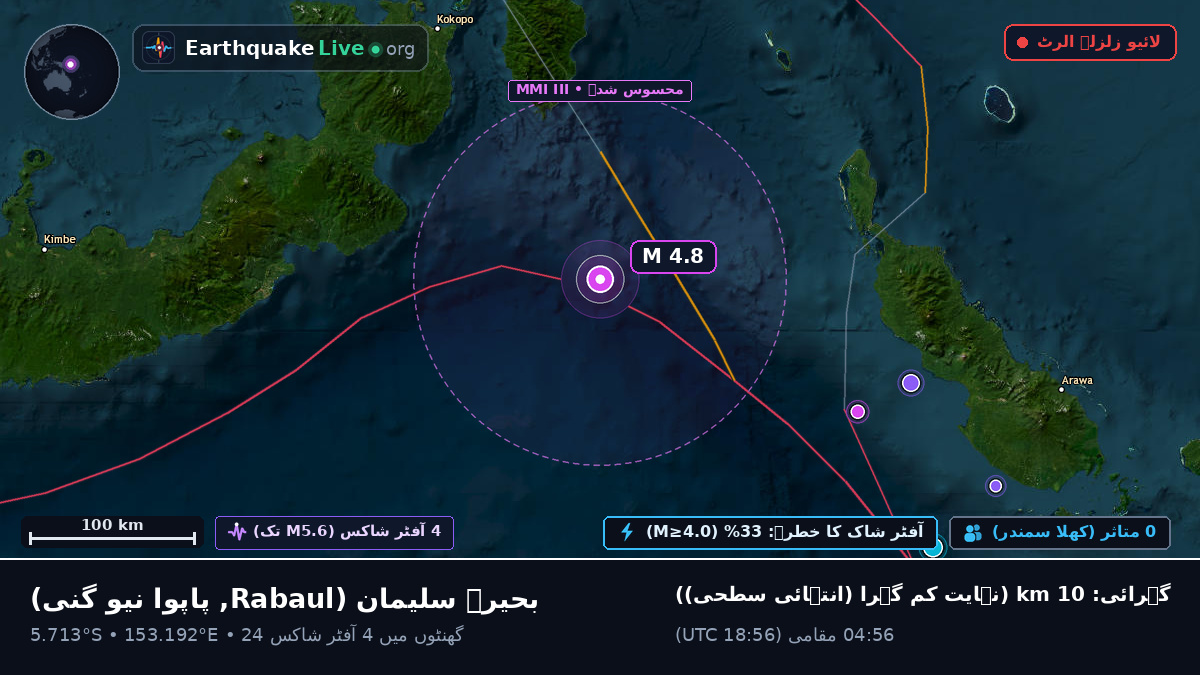 بحیرہ سلیمان (پاپوا نیو گنی)