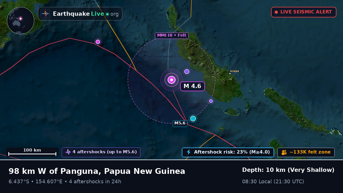 Solomon Sea (Papua New Guinea)