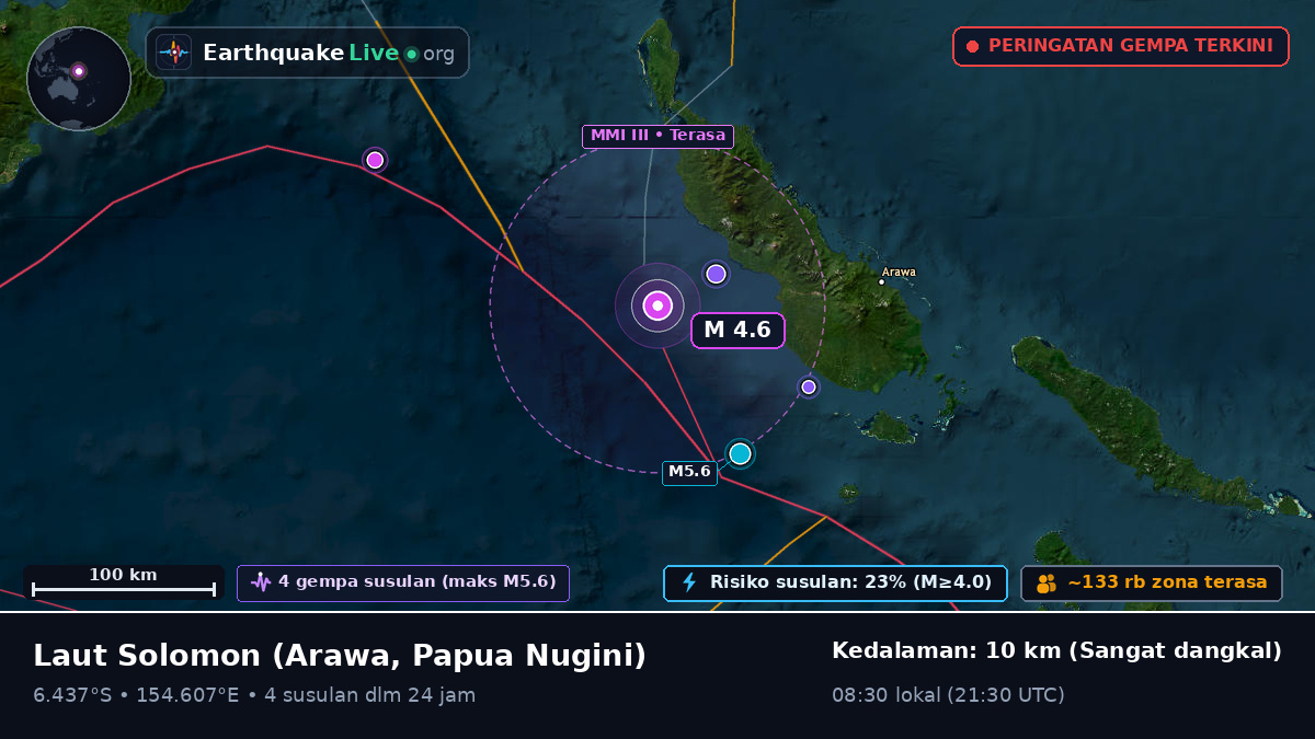 Laut Solomon (Papua Nugini)