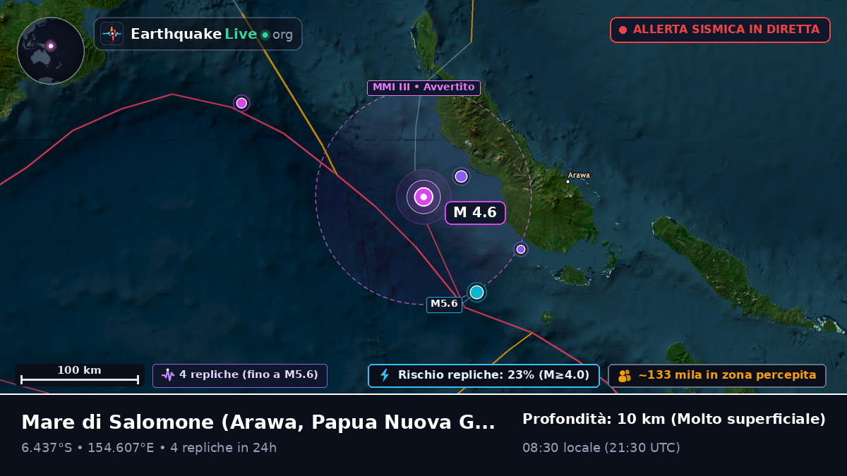 Mare di Salomone (Papua Nuova Guinea)