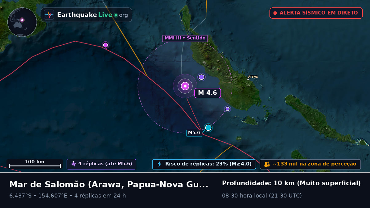 Mar de Salomão (Papua-Nova Guiné)