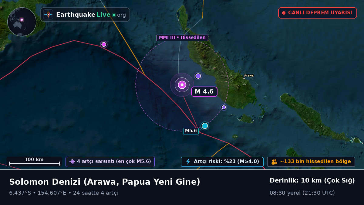 Solomon Denizi (Papua Yeni Gine)