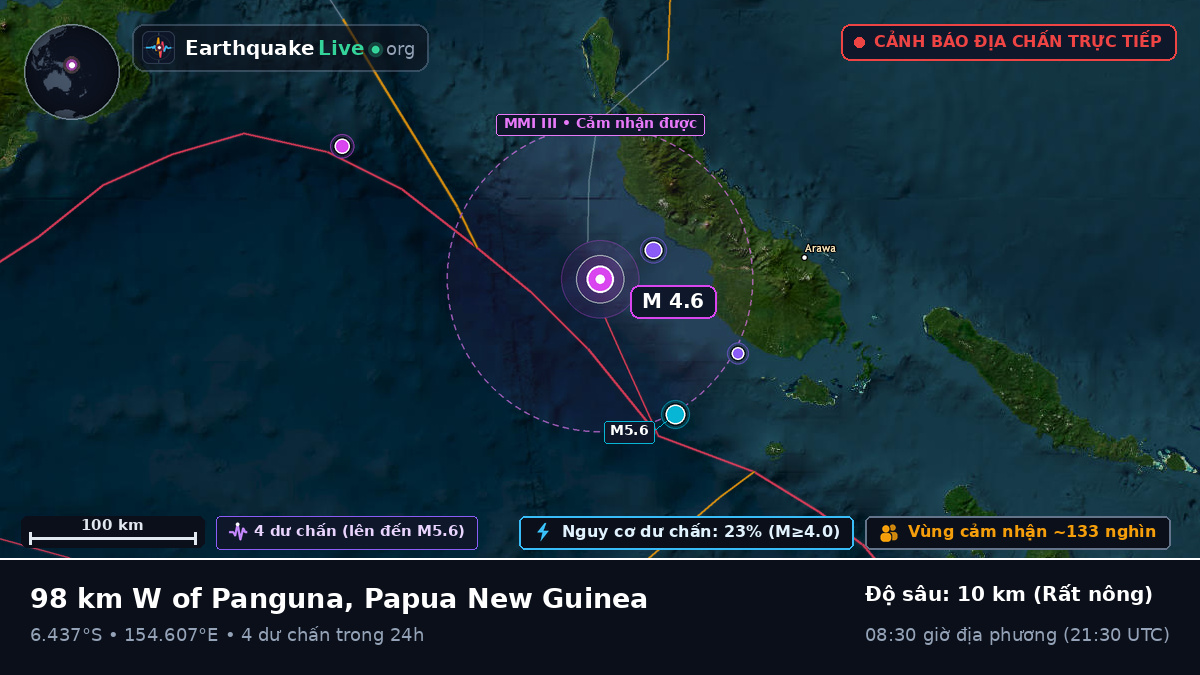 Biển Solomon (Papua New Guinea)