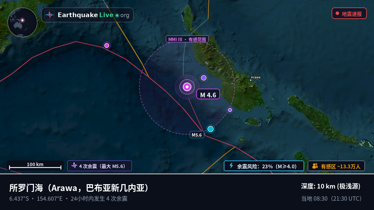 所罗门海 (巴布亚新几内亚)