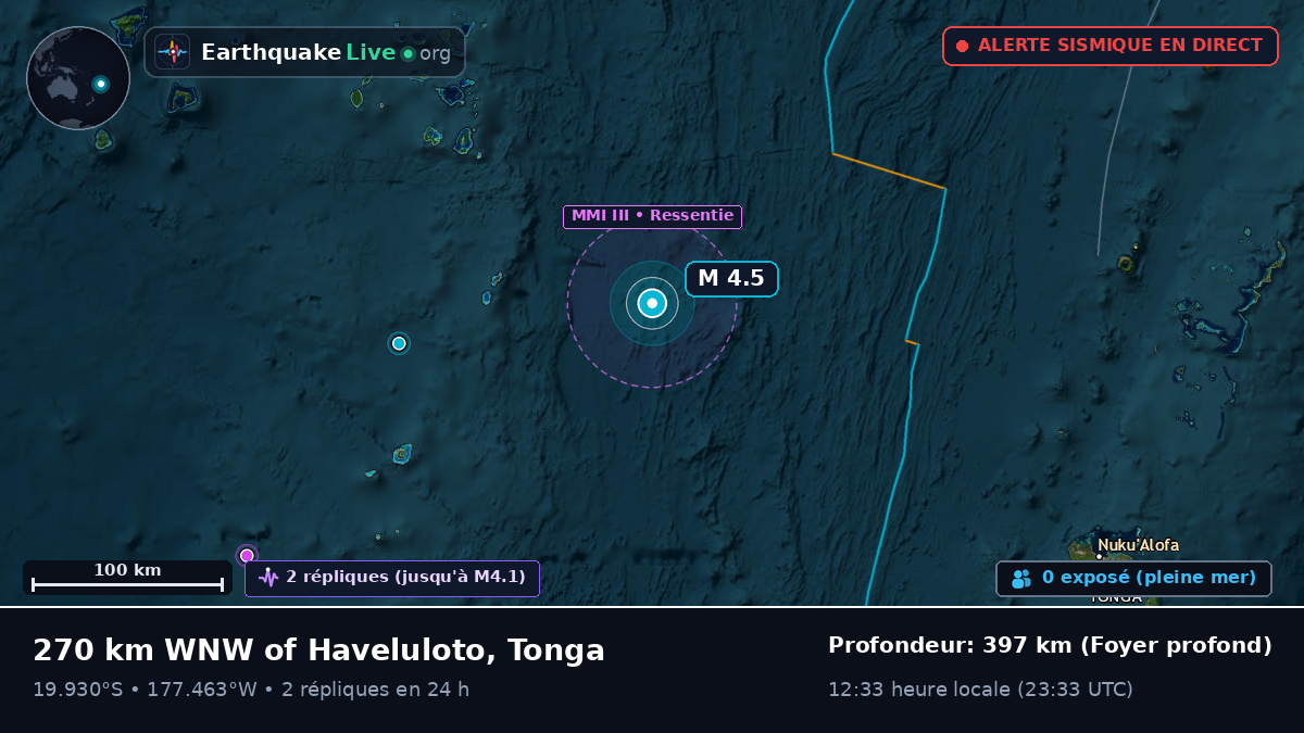 Océan Pacifique Sud (Tonga)
