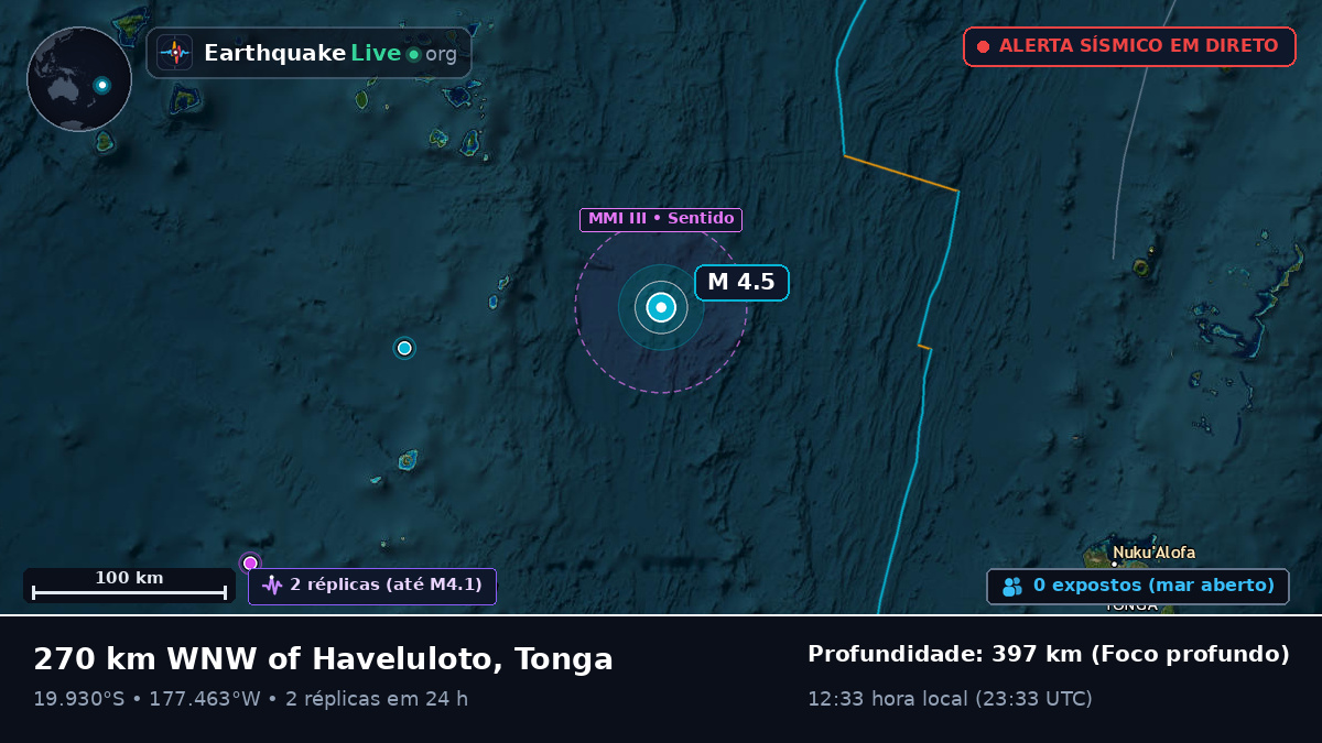 Oceano Pacífico Sul (Tonga)
