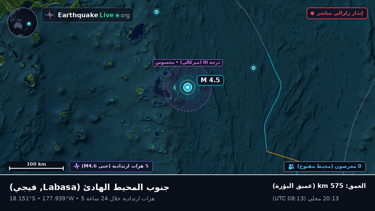 جنوب المحيط الهادئ (فيجي)