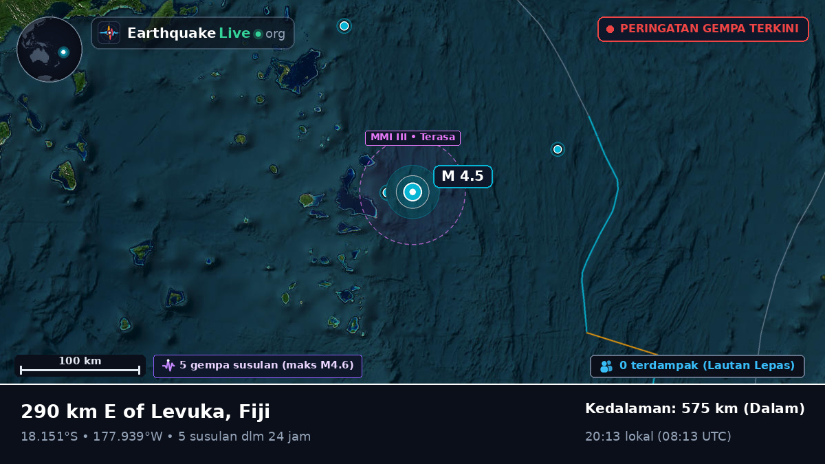 Samudra Pasifik Selatan (Fiji)
