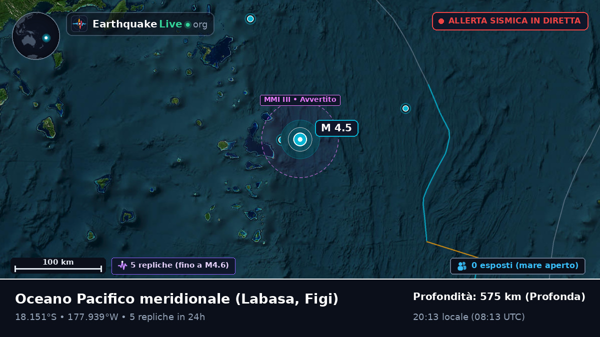 Oceano Pacifico meridionale (Figi)
