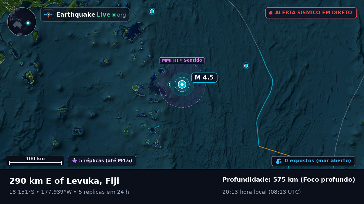 Oceano Pacífico Sul (Fiji)