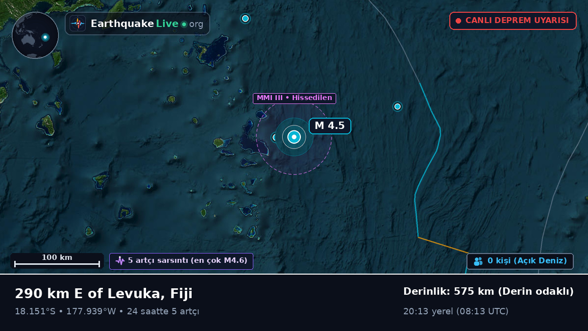 Güney Pasifik Okyanusu (Fiji)