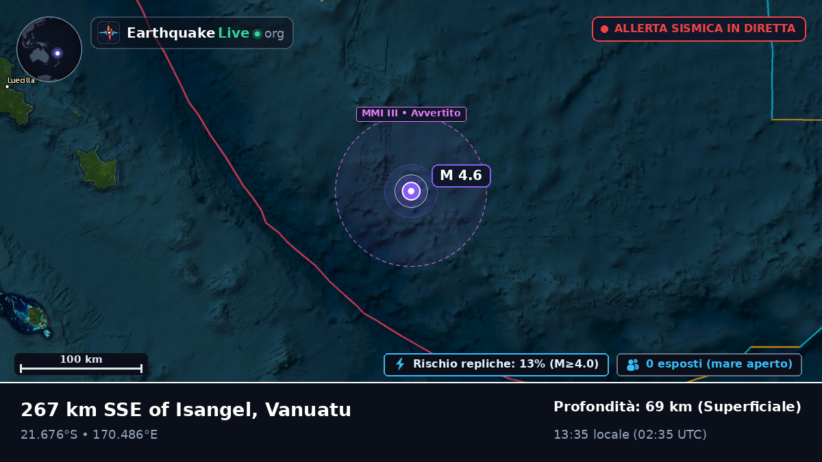 Oceano Pacifico meridionale (Nuova Caledonia)