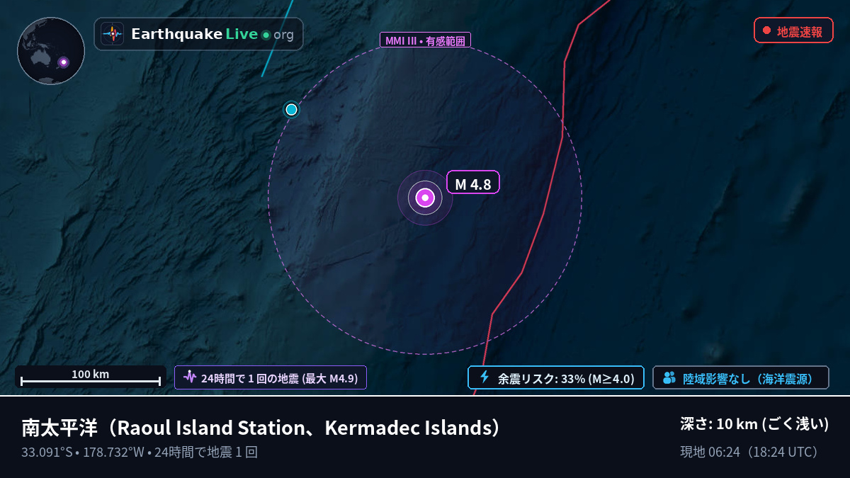 南太平洋 (Kermadec Islands)
