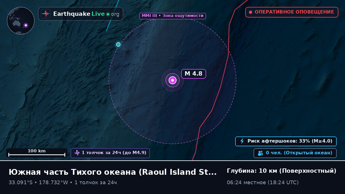 Южная часть Тихого океана (Kermadec Islands)