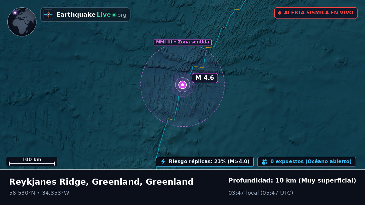 Océano Atlántico Norte (Greenland)