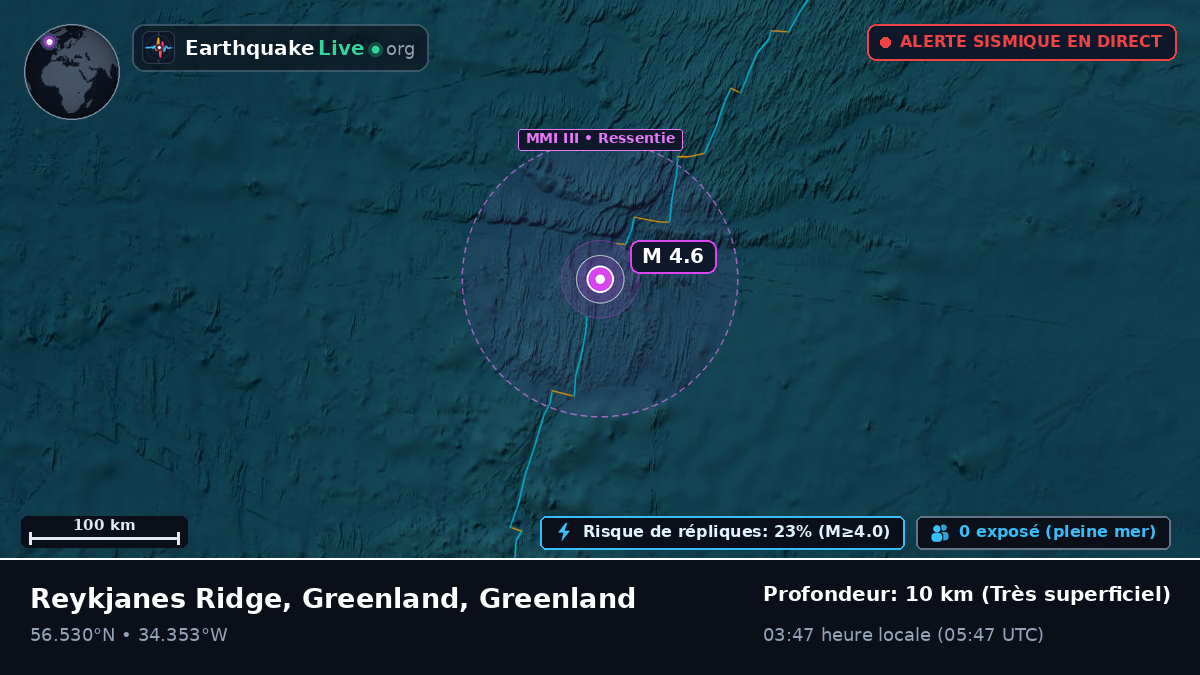 Océan Atlantique Nord (Greenland)