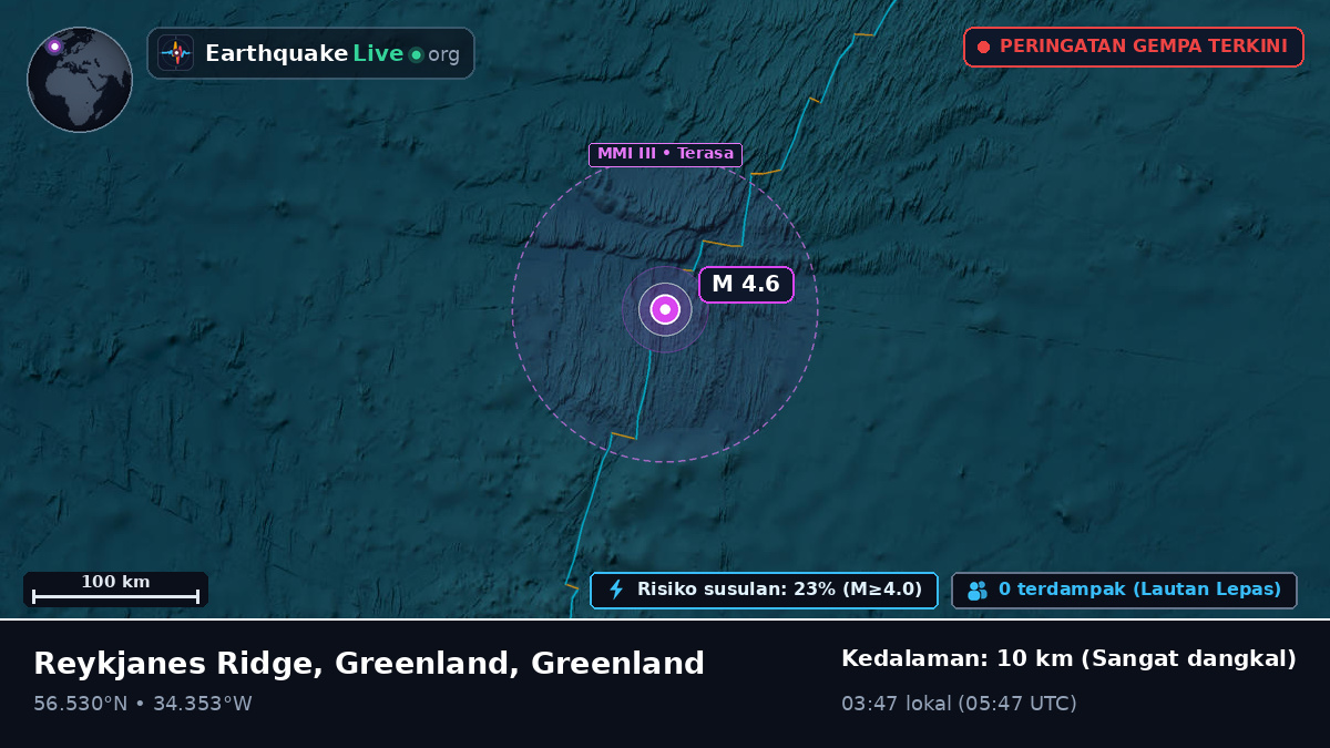 Samudra Atlantik Utara (Greenland)