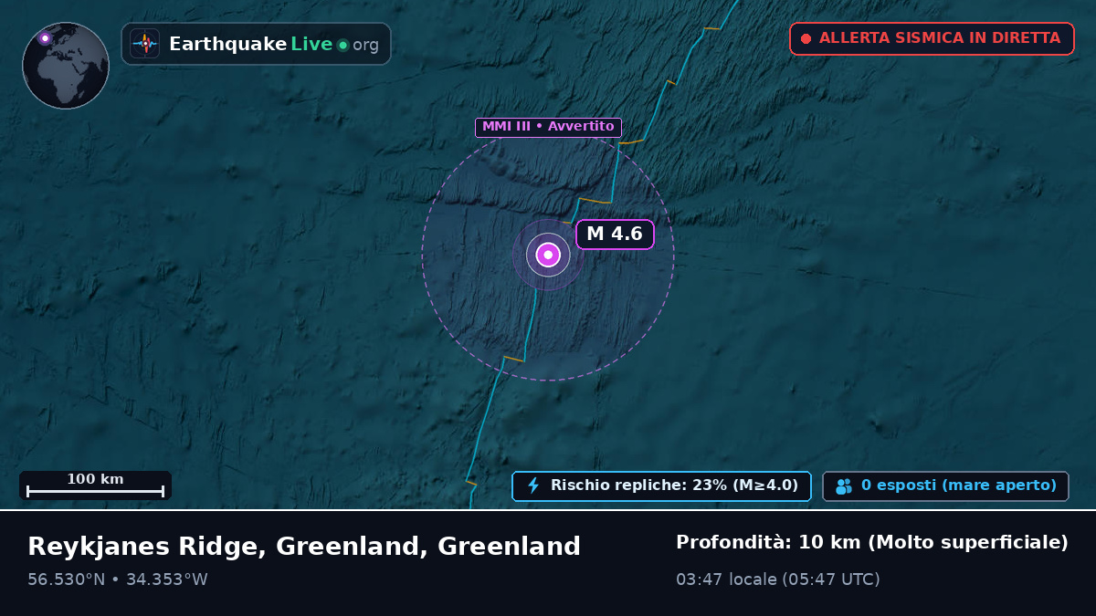 Oceano Atlantico settentrionale (Greenland)