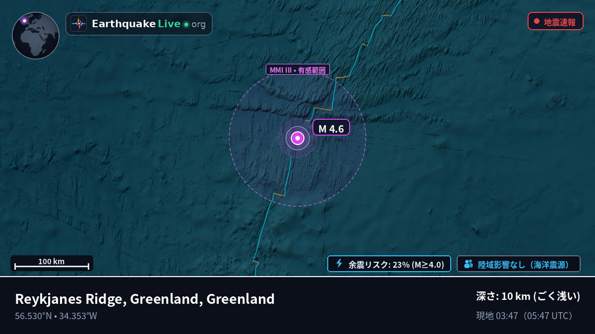 北大西洋 (Greenland)
