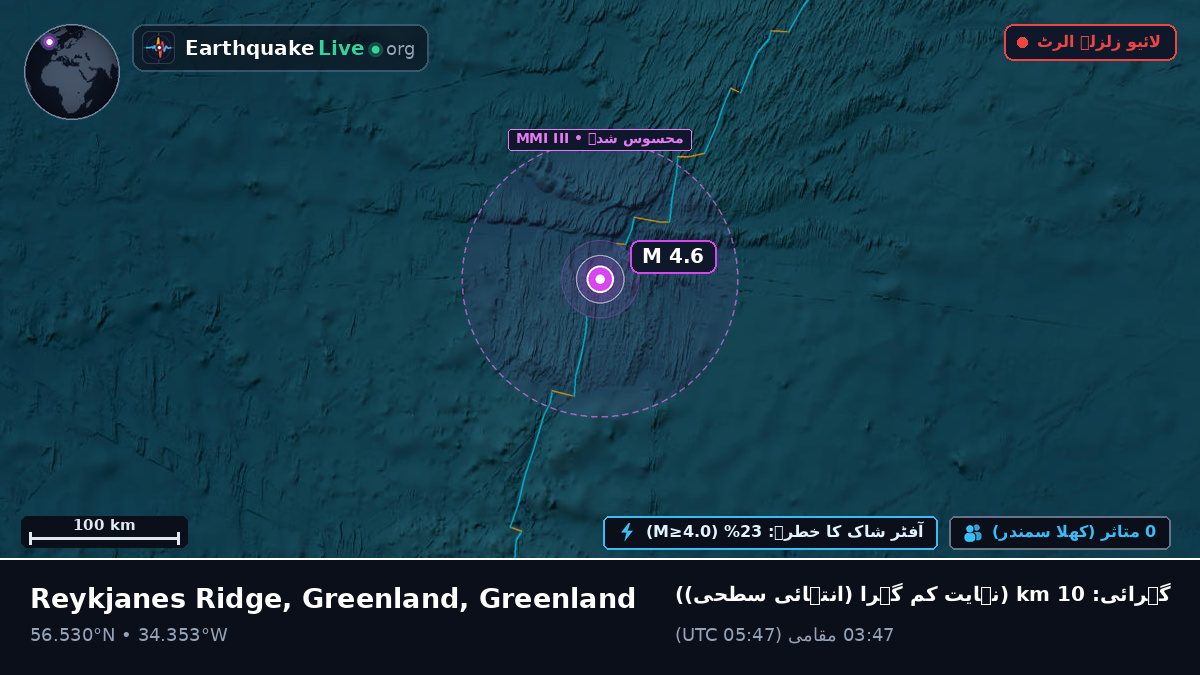 شمالی بحر اوقیانوس (Greenland)