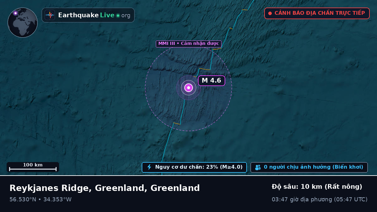 Bắc Đại Tây Dương (Greenland)