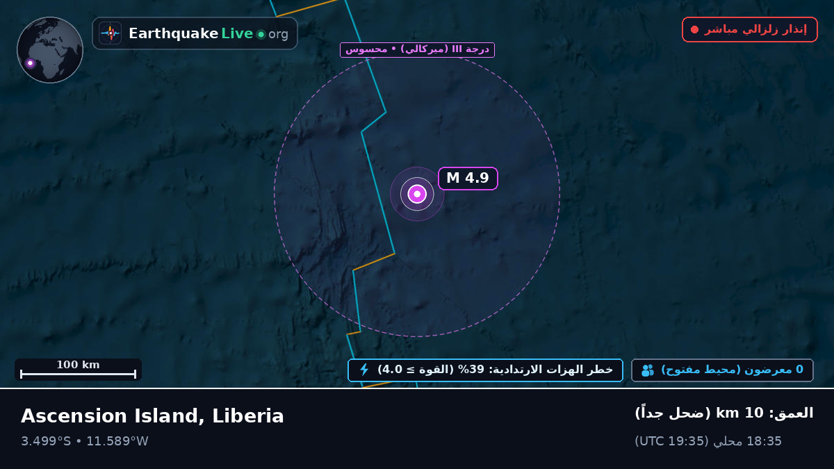 جنوب المحيط الأطلسي (Liberia)