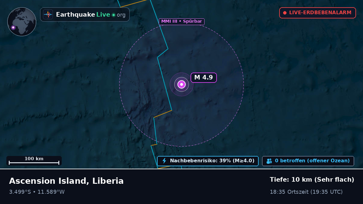 Südatlantik (Liberia)