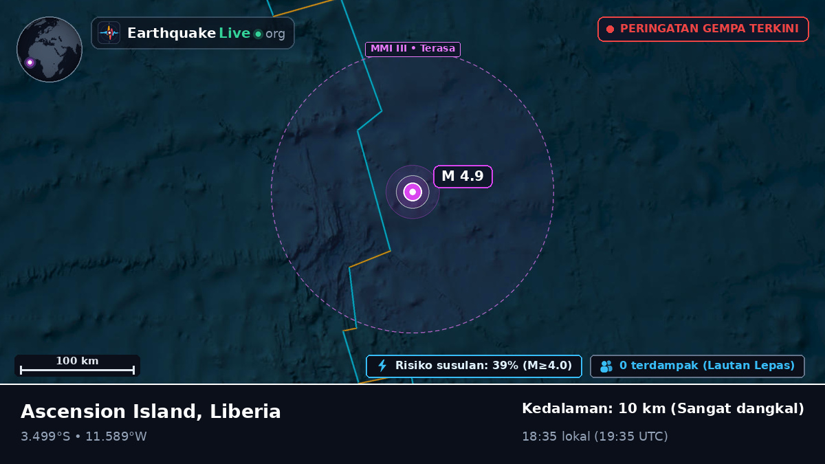 Samudra Atlantik Selatan (Liberia)