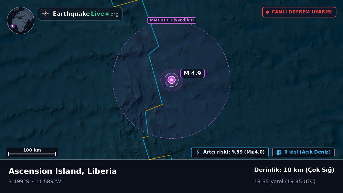 Güney Atlantik Okyanusu (Liberia)