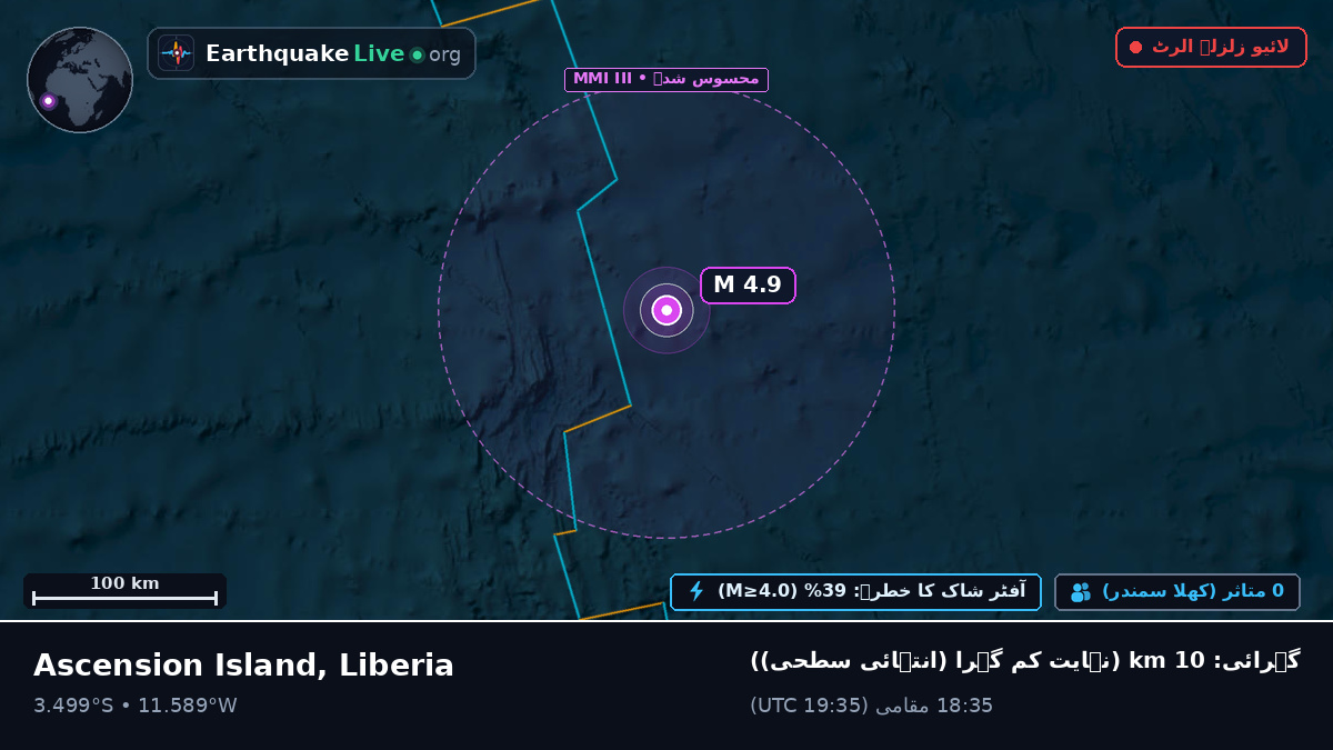 جنوبی بحر اوقیانوس (Liberia)