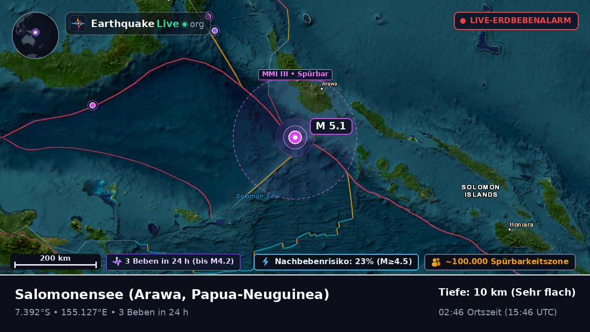 Salomonensee (Papua-Neuguinea)