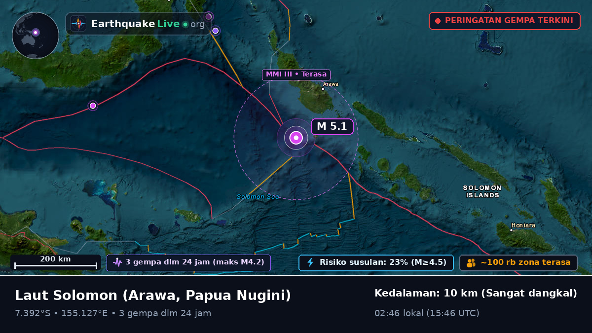 Laut Solomon (Papua Nugini)