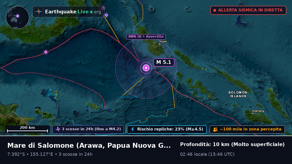Mare di Salomone (Papua Nuova Guinea)