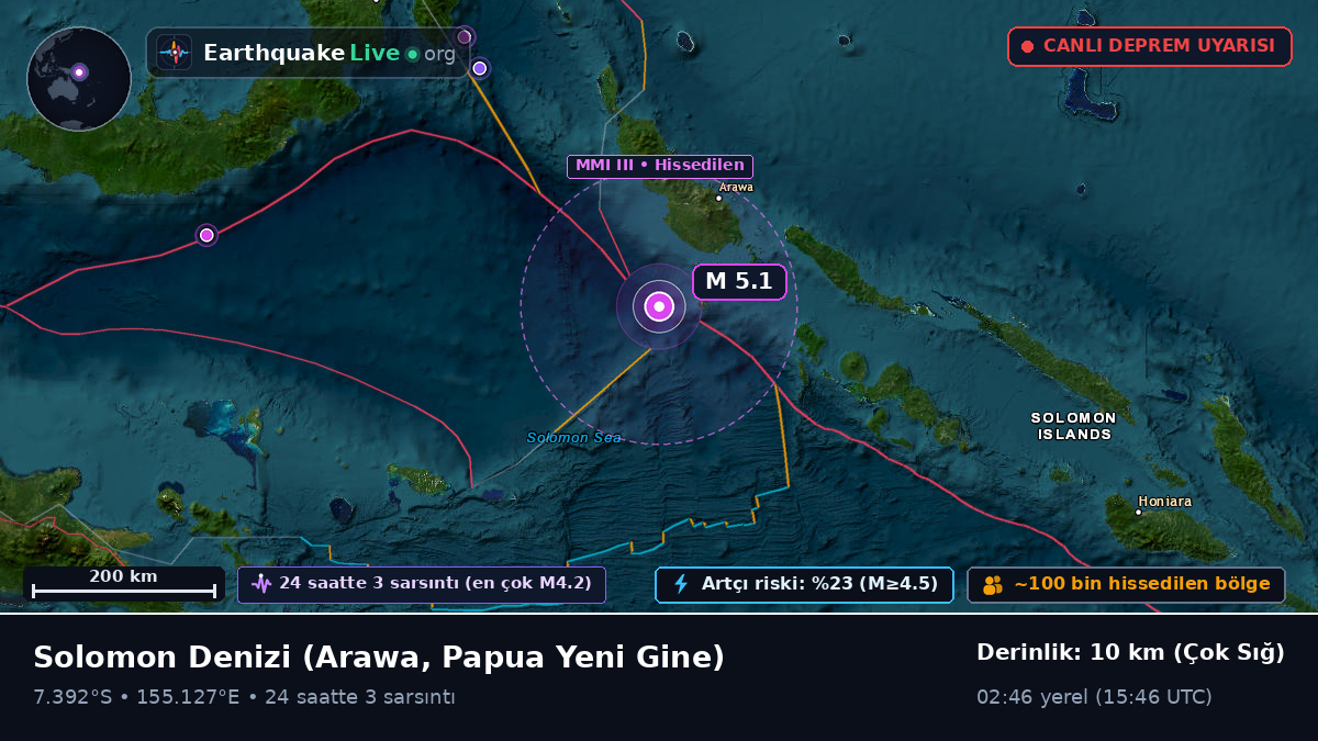Solomon Denizi (Papua Yeni Gine)