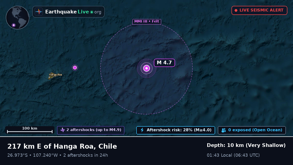 South Pacific Ocean (Chile)